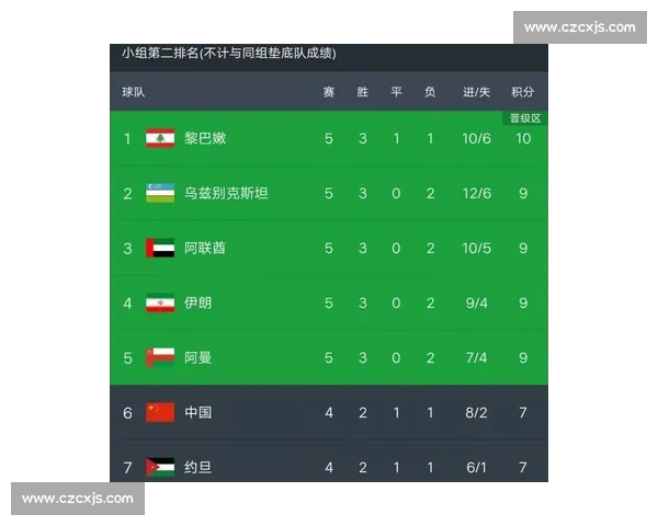 足球即时比分90vs直播平台赛事数据全面解析体验与看点汇总